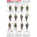 Пехотинцы Императорской армии Японии, 1938-1945 гг. Набор фигурок - 1/35 FINE MOLDS FM37