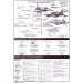 F-20 Northrop, Tigershark - 1/48 FREEDOM MODELS FD 18002