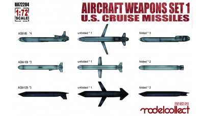 Крылатые ракеты ВВС США - MODELCOLLECT UA72204 1/72